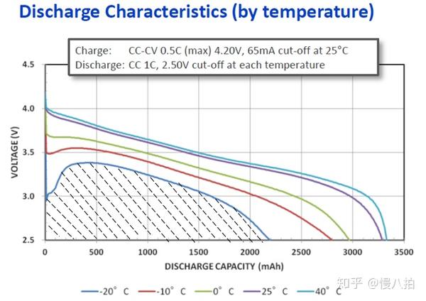 怎么测试电脑的性能_测试的意义和目的_性能测试的目的