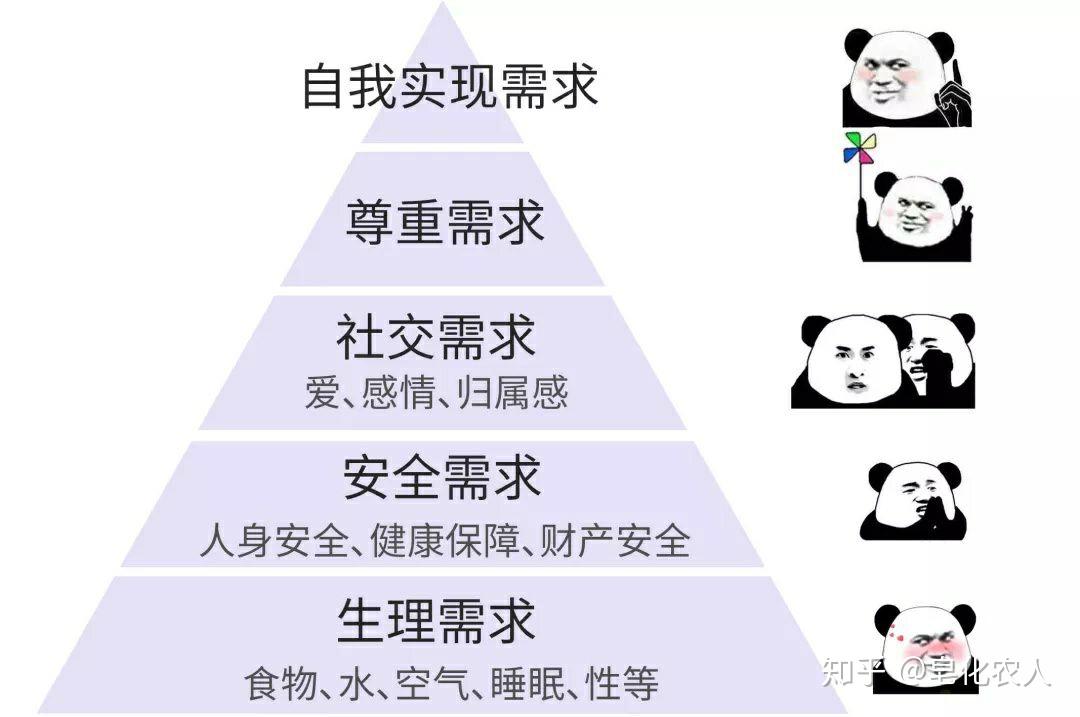 为什么会出现内心能量耗尽的感觉
