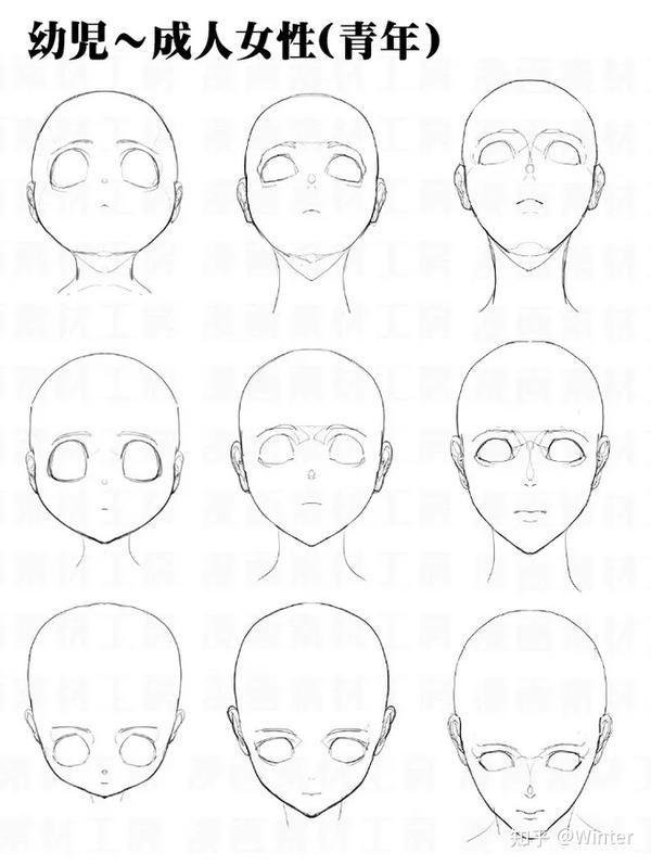 绘画练习素材丨上千个不同角度头部脸型眼睛结构比例表情等练习参考