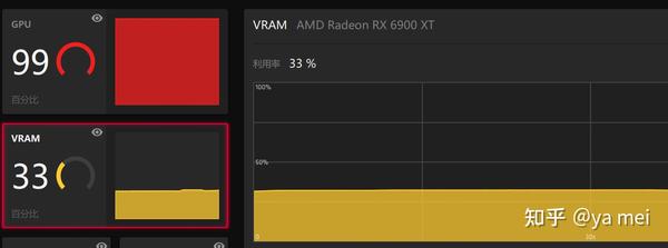 amd 6900xt 算力63是否正常