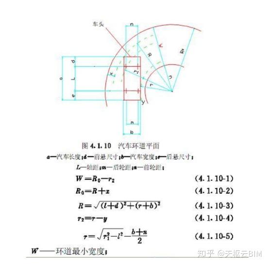 (2)地下一层各车型进入没有问题,停车柱网之间进深5720,应考虑到前三