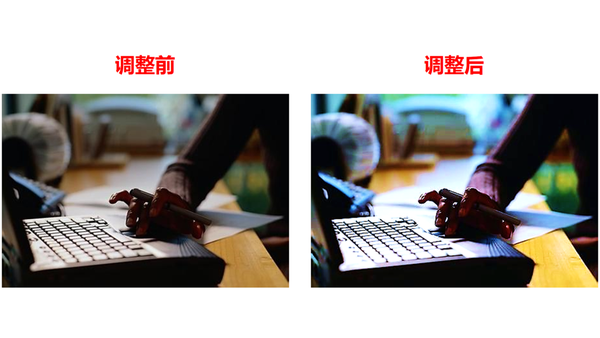 事实证明一切,举个例子