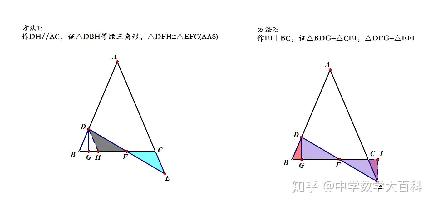 全等三角形的8大模型