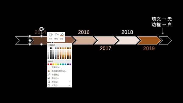 ppt中快速制作箭头型时间轴