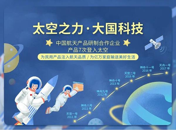 太力带你盘点 | 2020年世界航天十大趣闻