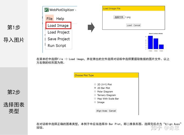 市场研究学术实验党必备利器图表数据提取工具webplotdigitizer