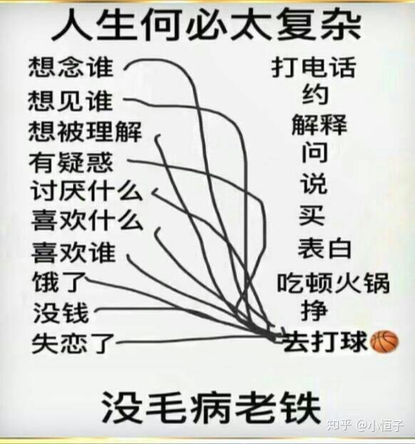 人生何必太复杂