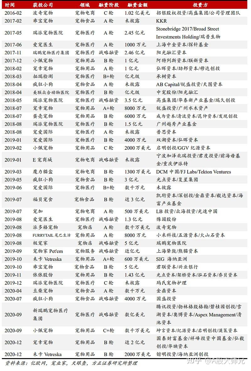 2021下半年值得投资的股票有那些?