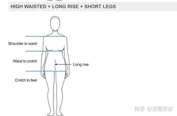 身材比例腿长腰长腰高你听说过这些概念吗