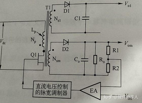 电源篇反激式开关电源