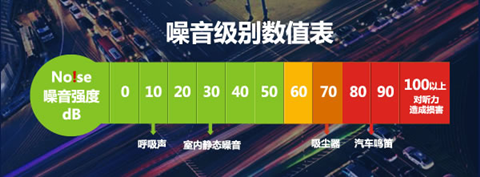 米特拉空气能八重降噪技术:为家人健康守护每一分贝!