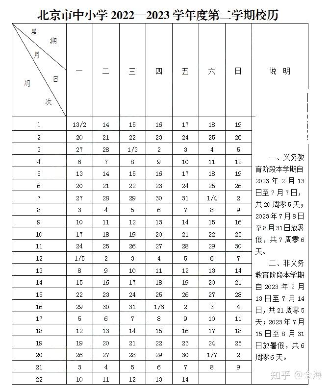 重磅北京中小学及中职20222023学年校历发布寒暑假怎么安排的
