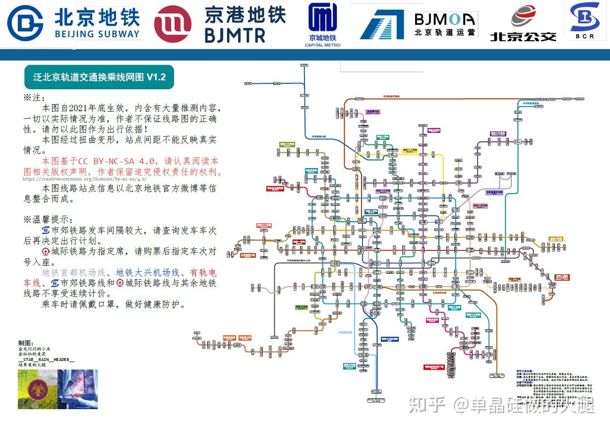泛北京轨道交通换乘线网图20212022