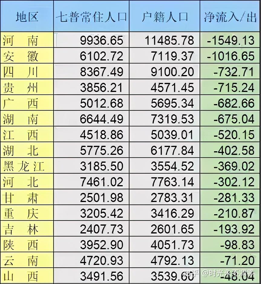 2021年之后楼市的趋势如何未来如何买房