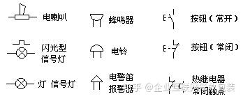 信号设备图形符号和辅助按钮开关图形符号