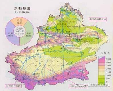 新疆旅游盛宴第3集:一语一图读懂新疆地形-"三山夹两盆"