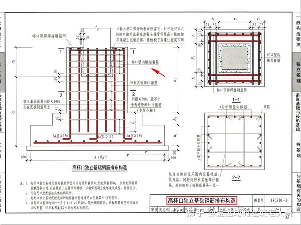 18g901-3建筑图集(高杯口独立基础钢筋排布构造)