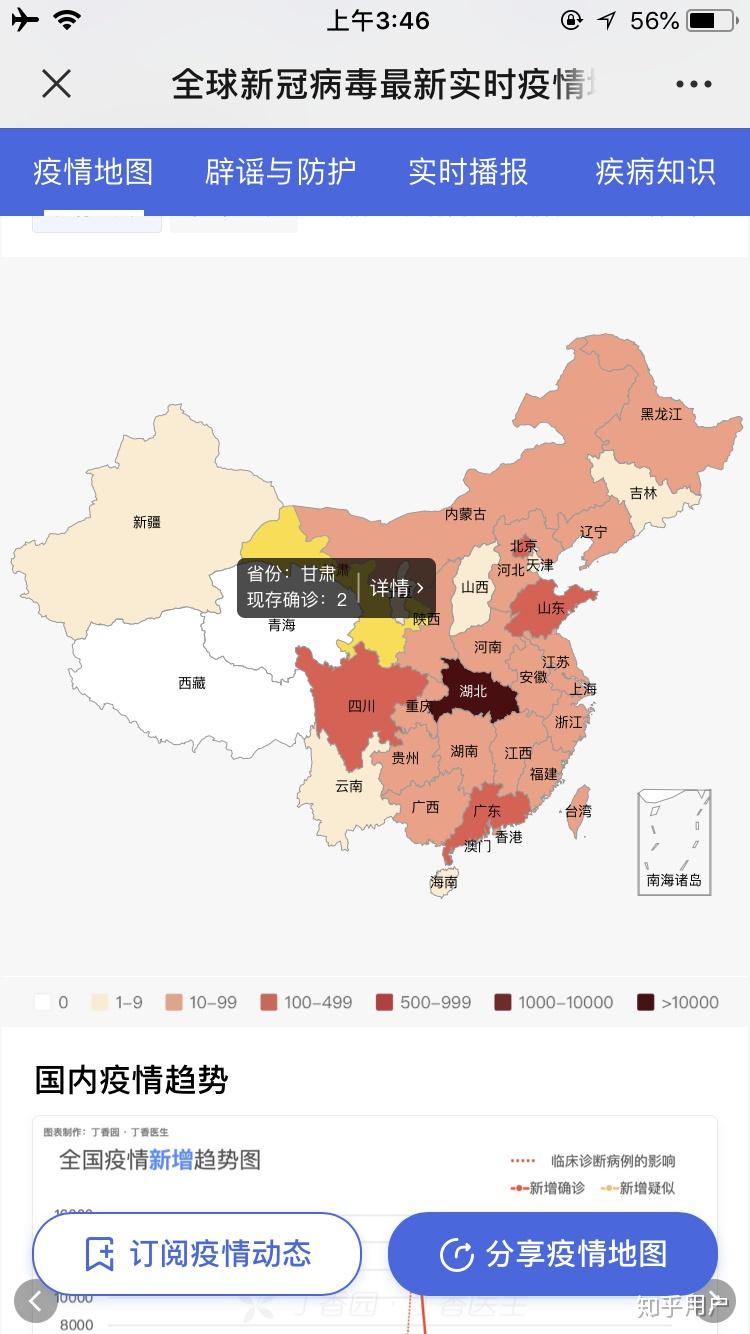 甘肃省目前的新型冠状病毒肺炎疫情怎么样了采取了哪些措施