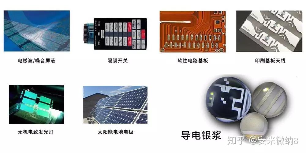 电容器,mlcc,导电油墨,太阳能电池电极,led,印刷及高分辨率导电体