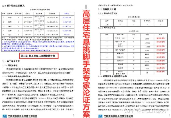 100套专家论证施工方案模板,包含了:悬挑脚手架施工方案,高大支模施工