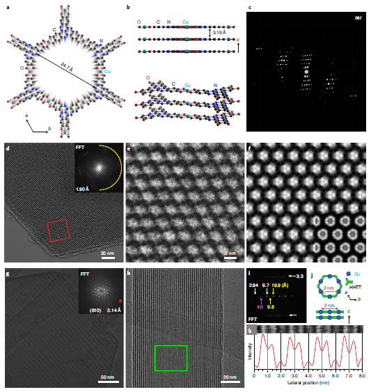 北京大学孙俊良最新《自然·材料:探索导电二维mof的原子级精确单晶