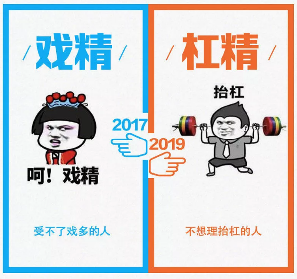 最近,人民日报总结了最近,人民日报总结了 网络流行语源自生活 也