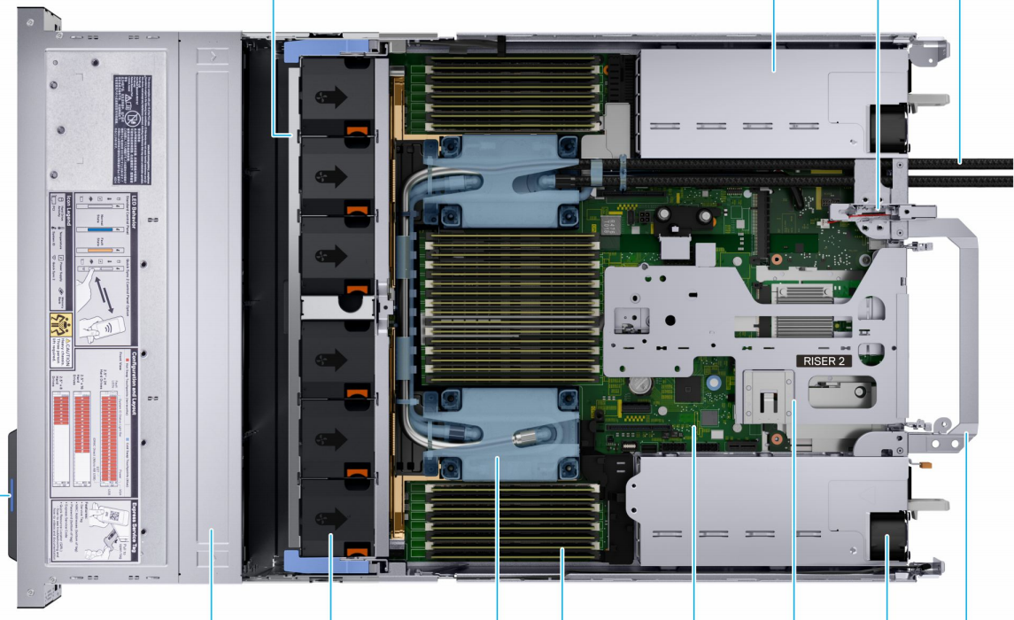 冷板式液冷标准化poweredge15g服务器散热杂谈