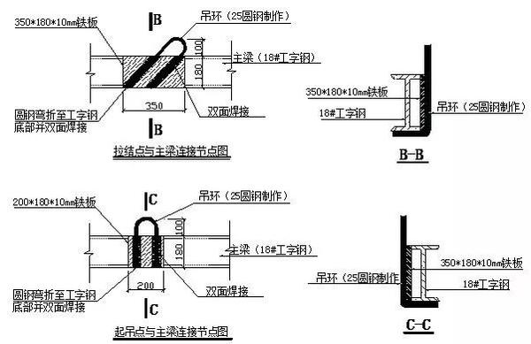 悬挑式卸料平台制作施工技术交底,附详细做法示意图!