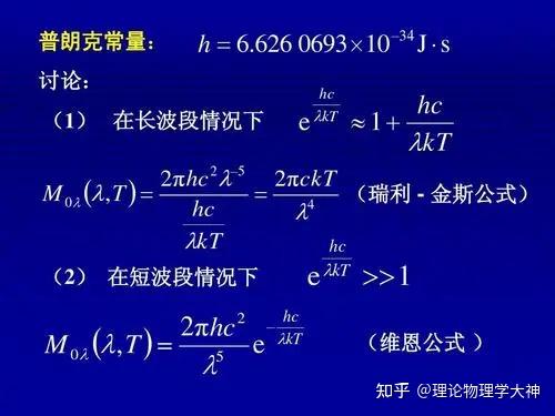 为什么普朗克公式可以解决紫外灾难