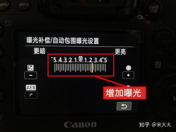 相机测光系统_测光系统_胶片单反自动测光