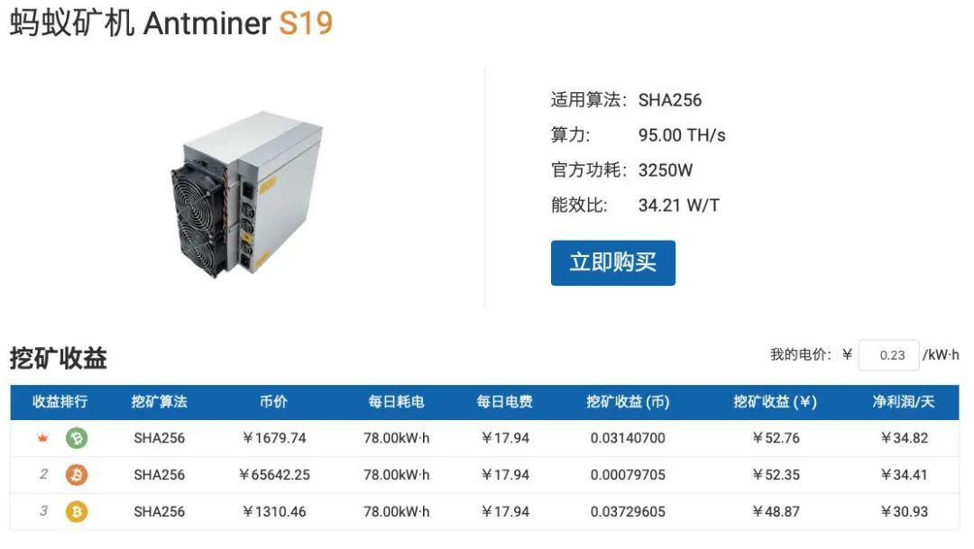 购买矿机有哪些坑散户矿工得不到的优惠券