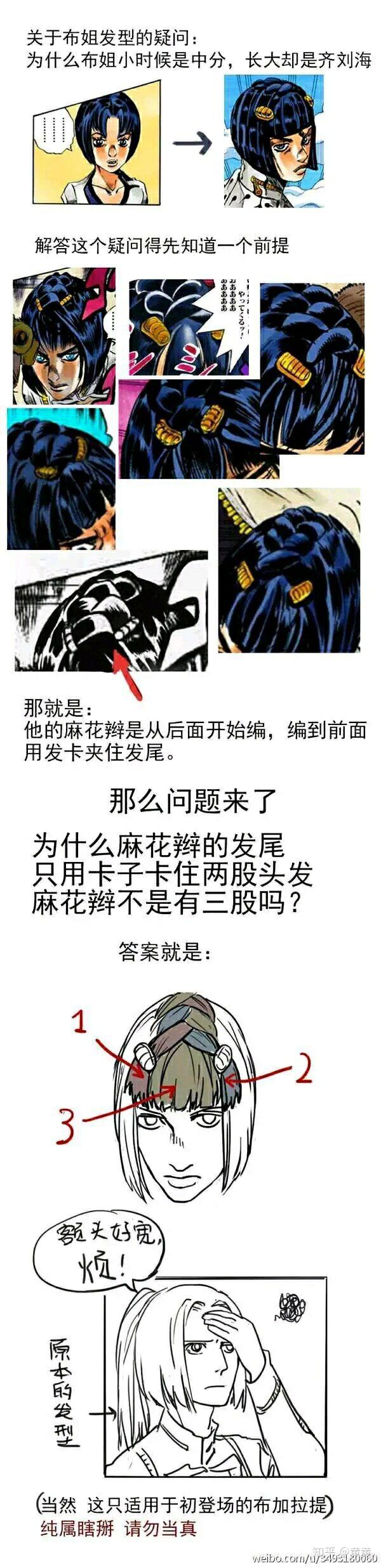 怎么留jojo里布姐的发型?