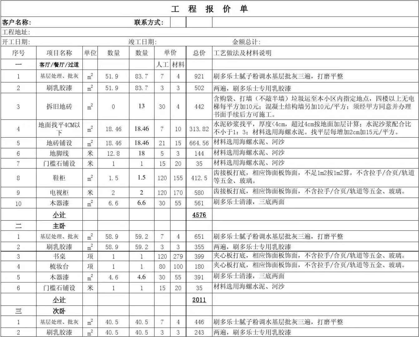 装修避坑第一步——看懂报价表