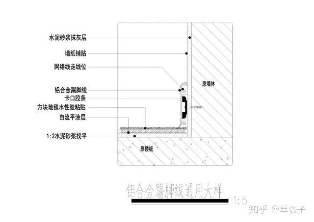 踢脚线通用大样图