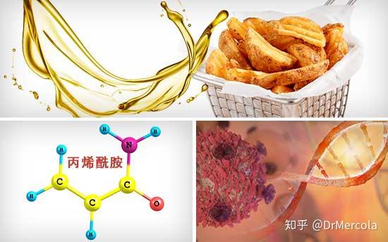 神经毒性化学品丙烯酰胺潜伏在油炸食品中