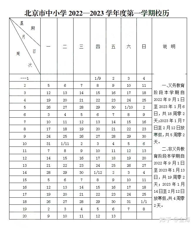 重磅北京中小学及中职20222023学年校历发布寒暑假怎么安排的