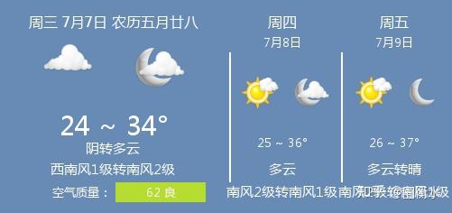 2021年7月7日衡水的天气