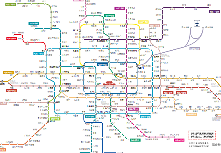 【北京买房】地铁房大全(3)— 8号线(持续更新,建议收藏 )