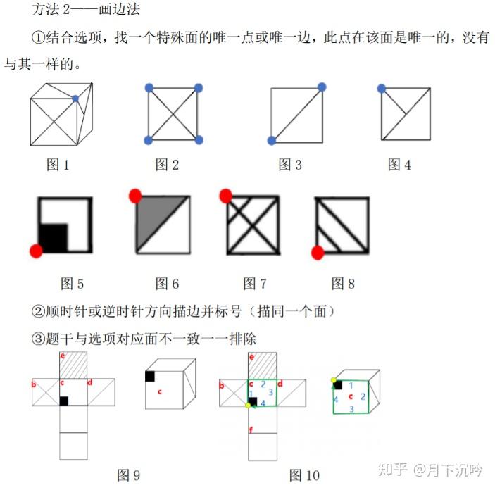 图形推理 知乎