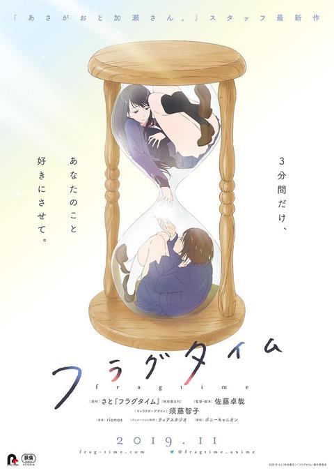如何评价2020年上映的百合电影《时光沙漏》(时光碎片