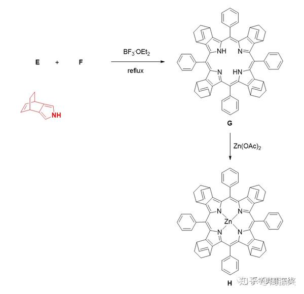 2020icho预备题10看了卟啉的合成我发现事情并不简单