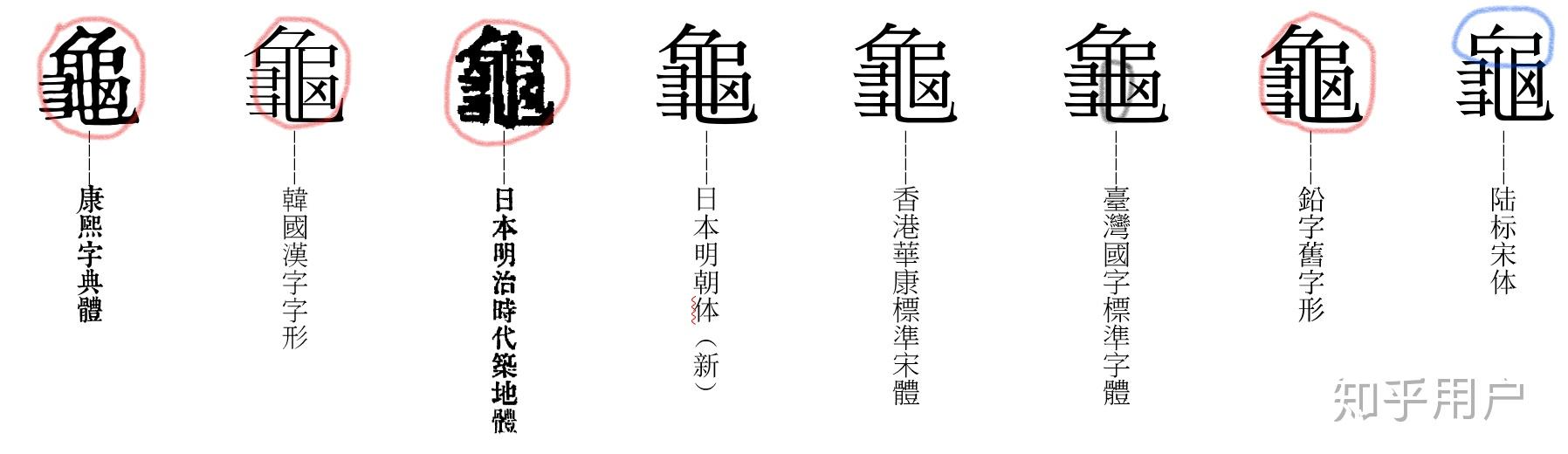 中国大陆繁体字新字形和台标港标日标字形相比有哪些长处和短处