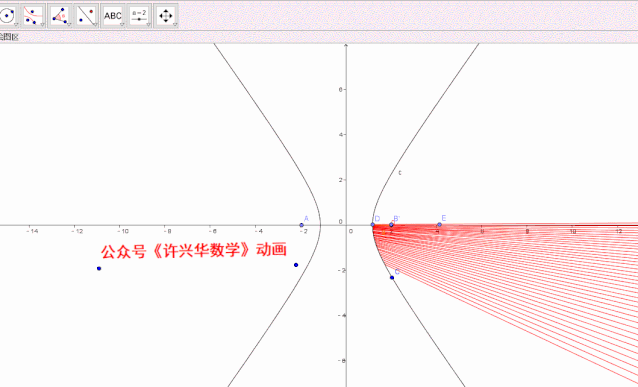 是结合