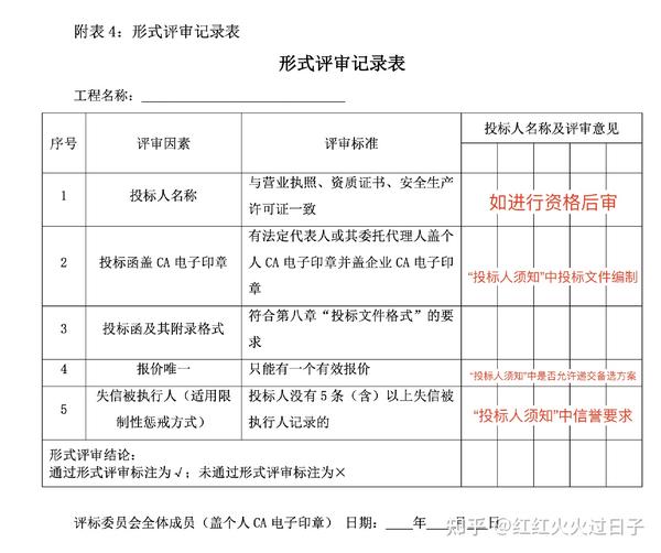 如何对招标文件作出实质性响应 知乎