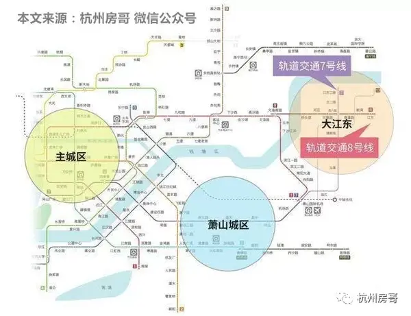 杭州楼市现状:萧山的房价,是被低估了吗?