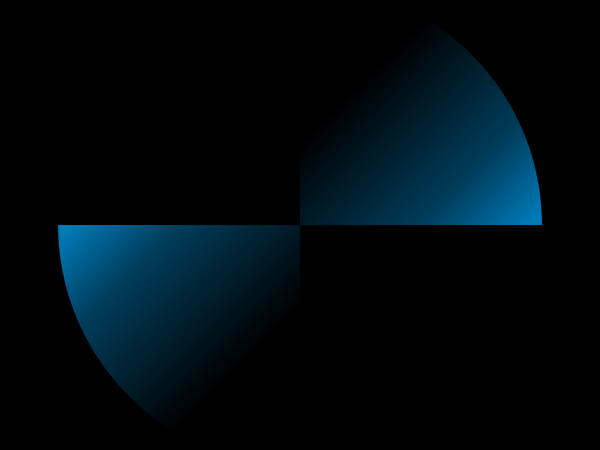 又或者,简单一些,用两个渐变扇形,拼凑出雷达扫描的样式