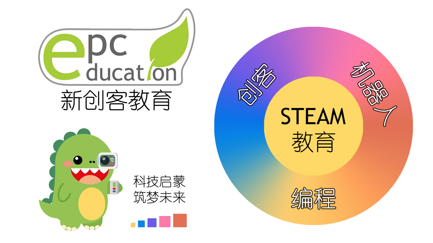 steam教育让学生走向未来