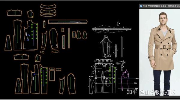 服装打版双排扣男风衣外套打版教程
