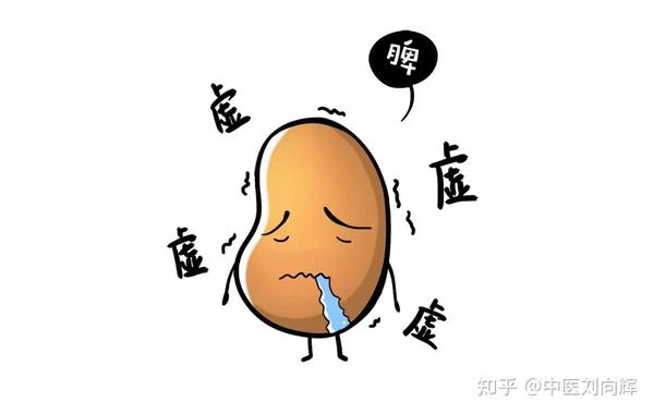 身上莫名其妙长淤青多是这两个原因中医教你一一解决 知乎