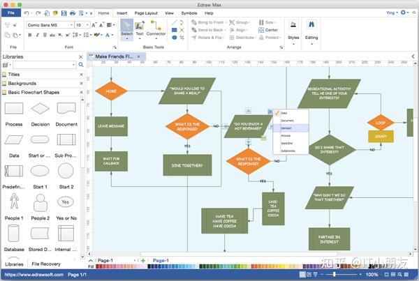 比microsoftvisio更快捷适用于mac的组织流程图制作工具edrawmax